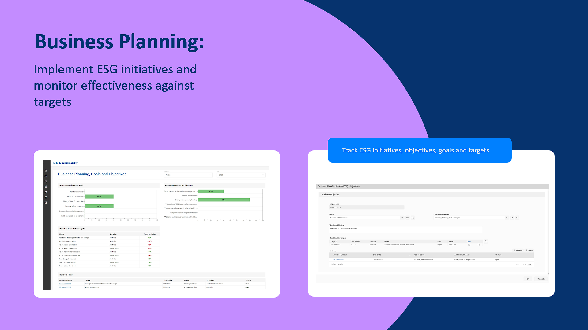 2 Business Planning