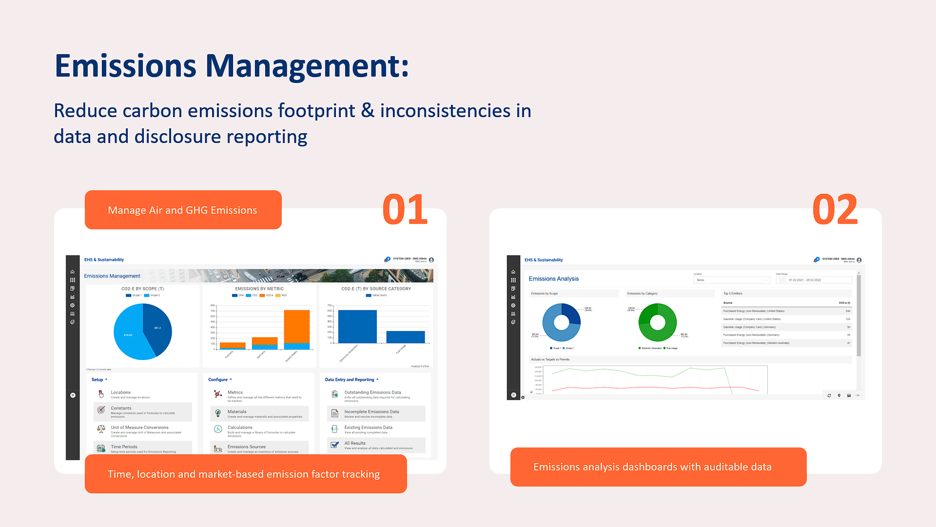 3 Emissions Management