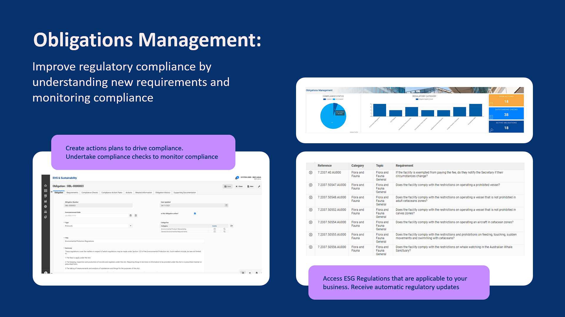 5 Obligations Management