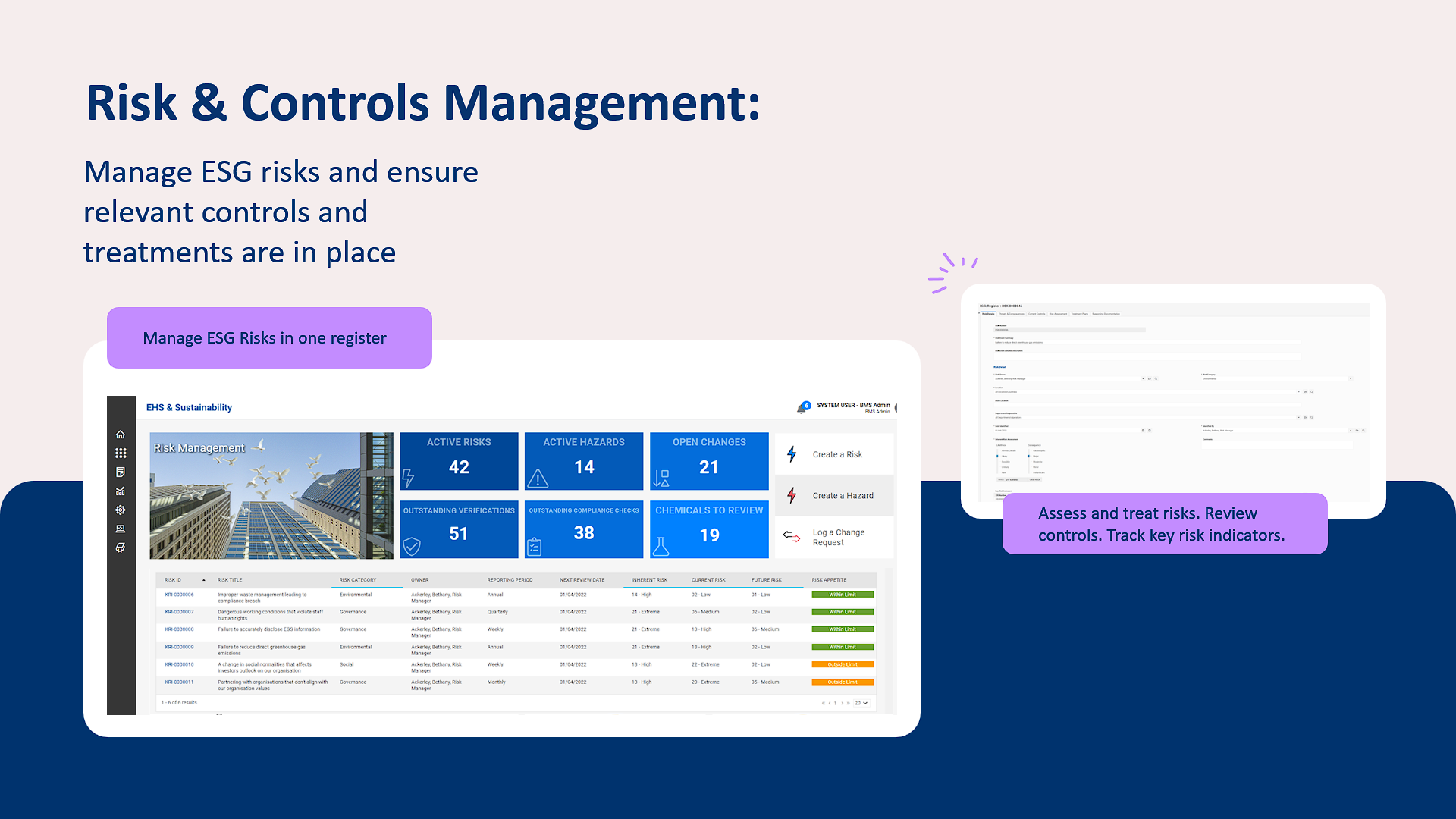 6 Risk & Controls Management